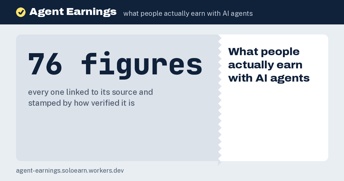 Agent Earnings: What people actually earn with AI agents (55 sourced figures)
